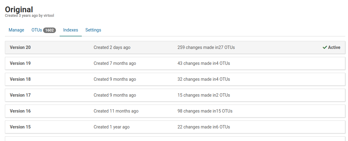 Indexes Overview